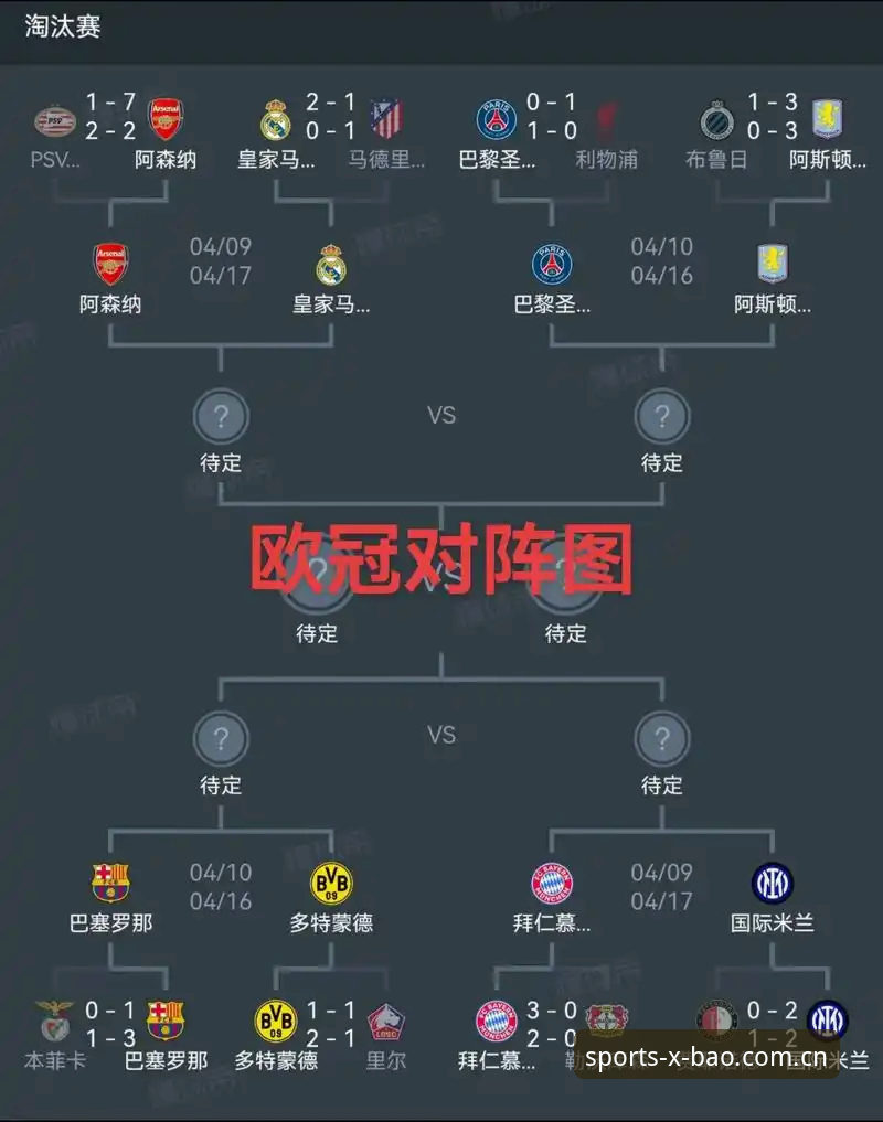 新宝体育最新版下载安卓版 欧冠决赛前必备的赛事追踪实用技巧:从球员恢复到临场备战
